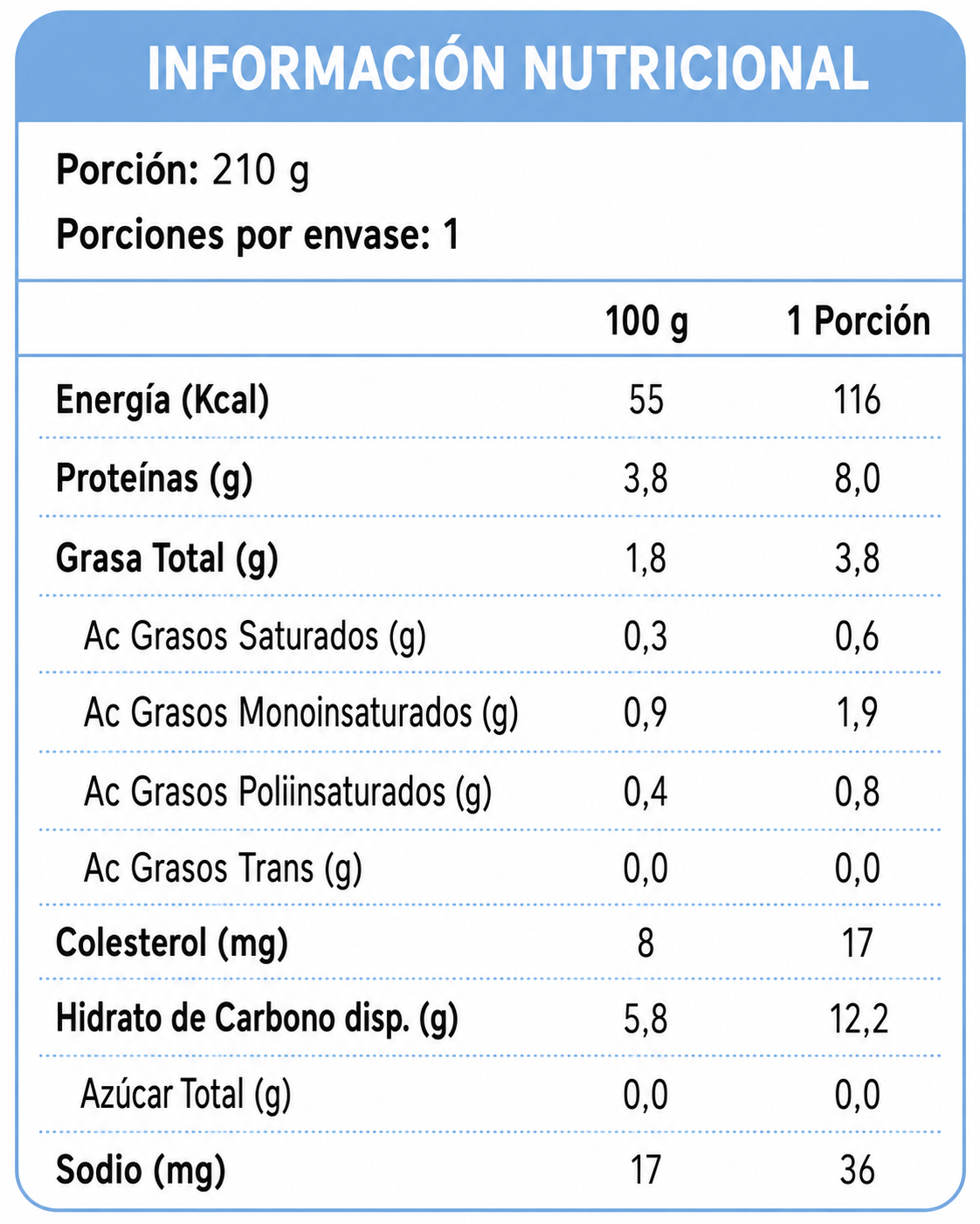 Colado Carne y Verduras