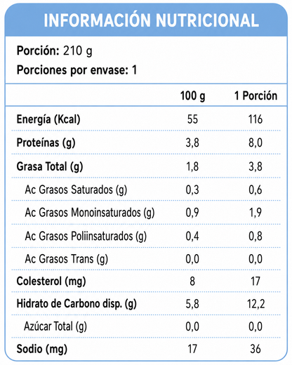 Colado Carne y Verduras